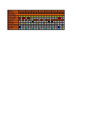 calaméo carta gantt excel