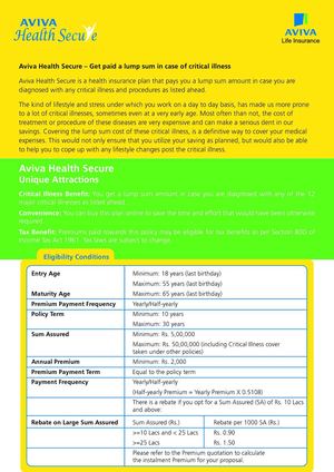 Aviva Health Secure Review 