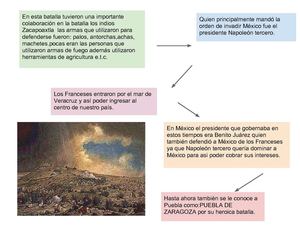 puebla b5_ la puebla señorial