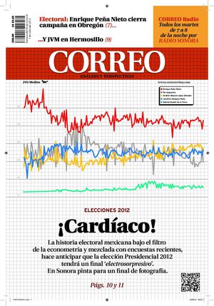 CORREO Revista 76