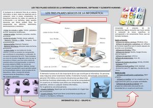 Infografía Completa