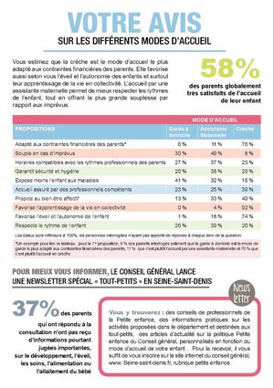 Parents en Seine-Saint-Denis, les principaux résultats de la consultation