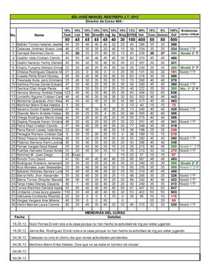 Planillas 2°P - 604