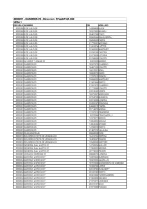 Padrones Gualeguaychú elecciones CGE 2012