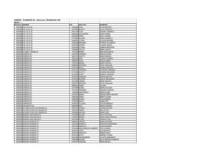 Padrones elecciones CGE 2012 Gualeguaychù