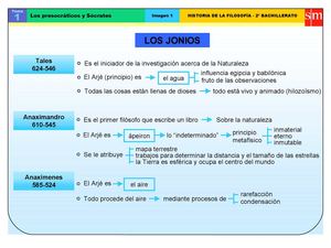 COSMOLOGÍA PRESOCRÁTICA