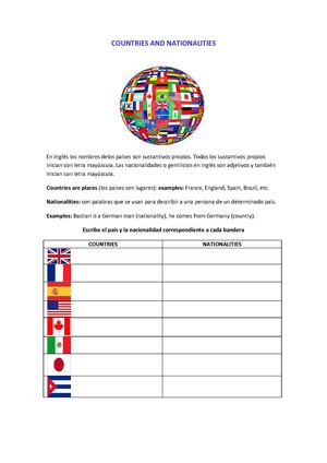 Countries and nationalities