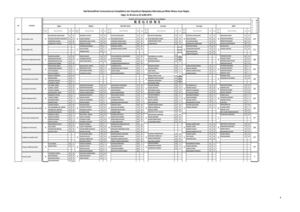 Etat nominatif des concurrents aux éliminatoires Nles 2012