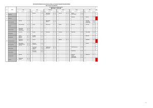 liste des membres de jurys retenus