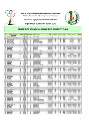ORDRE DE PASSAGE des concurrents Alger 