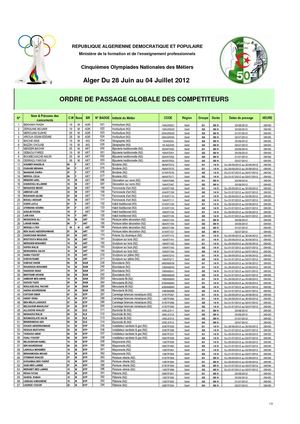  ORDRE DE PASSAGE des concurrents par Setif