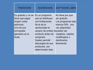 CUADRO COMPARATIVO