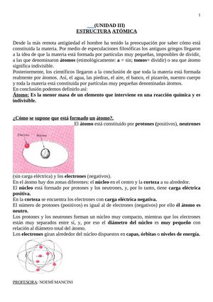 estructura atómica