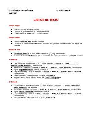 Libros de texto  Curso 2012-2013