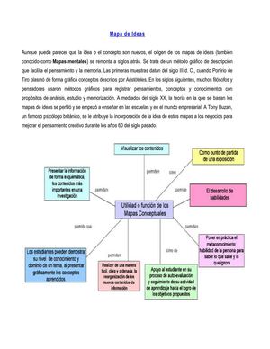 Mapa de Ideas