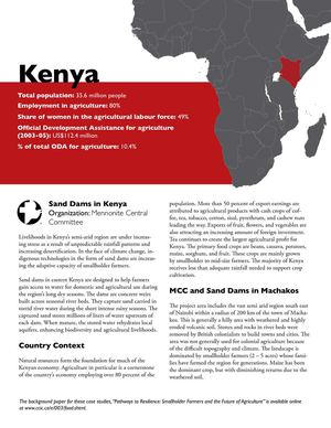 Sand Dams in Kenya