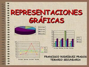 COMENTARIO DE REPRESENTACIONES GRÁFICAS