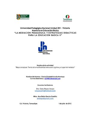 geacuña_mapa conceptual teoria de la modificabilidad estructural cognitiva y el papel del mediador