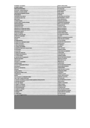 LIBROS DE LA BIBLIOTECA CEIBAL