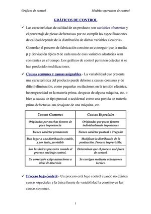 099_graf_contr_1