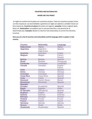 Countries and Nationalities audio