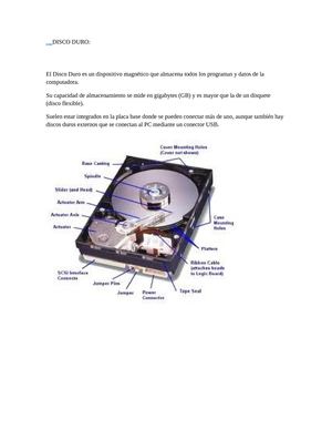 Partes del computador!