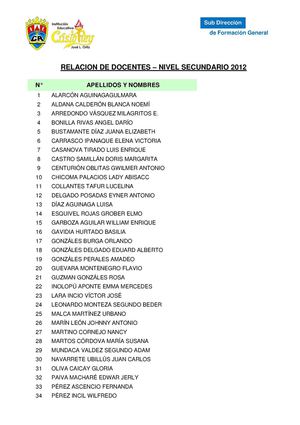 Relación de Docentes