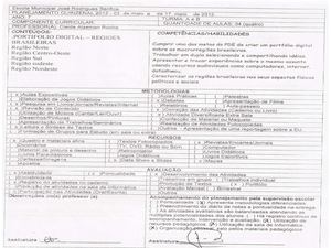 REGIOES BRASILEIRAS - REGIÃO SUDESTE 