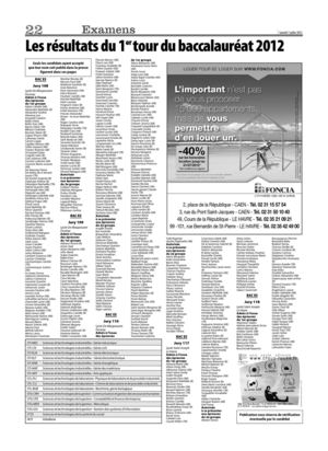 Résultats Bac Havre