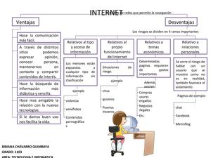 ventajas y desventajas del internet