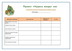 Лист самооценки учащихся.docx