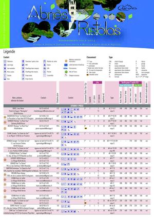 Brochure meublés Abriès-Ristolas