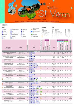 Brochure meublés Saint Véran 2012/2013
