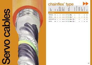 Chainflex Servo cable