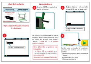 instalación del WEDO