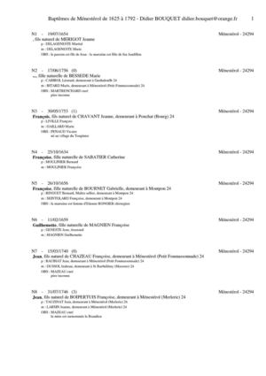 B Menesterol 1625 1792