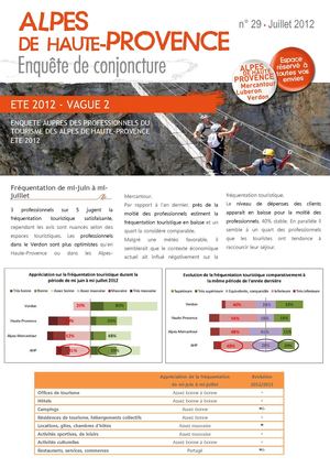 Conjoncture estivale 2012 dans les Alpes de Haute-Provence - Fréquentation de mi-juin à mi- jullet et perspectives pour la suite de la saison d'été