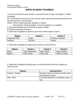 Análisis de objetos Tecnológicos