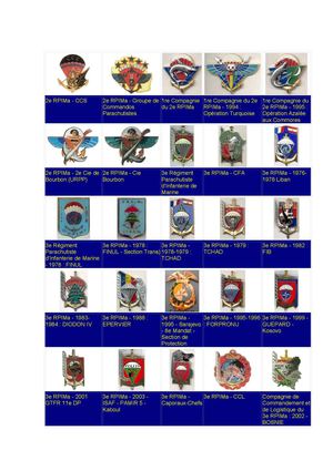 INSIGNES REGIMENTAIRES