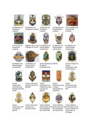 INSIGNES REGIMENTAIRES