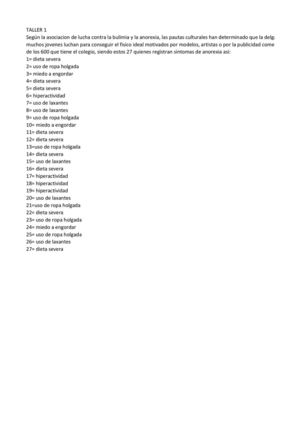 bulimia y anorexia