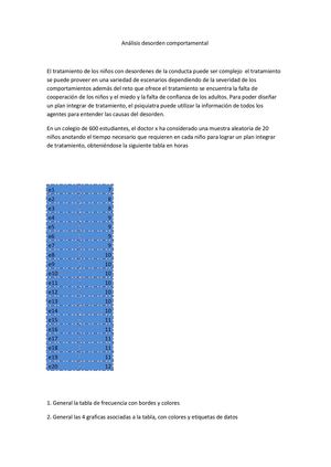 Análisis desorden comportamental  