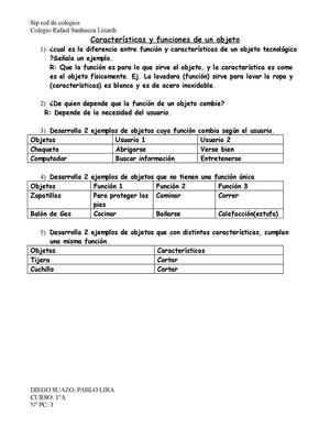 Características y funciones de un objeto