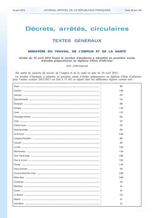 Quotas IDE -2012/2013