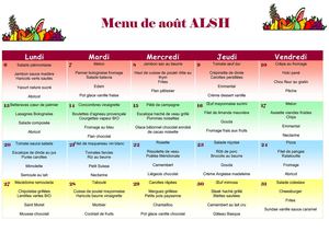 Menus Août 2012