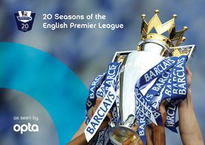 20 Years of the Premier League as Seen by Opta
