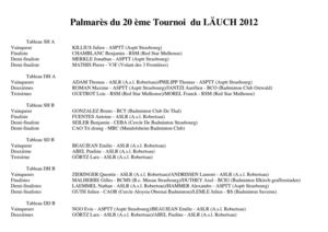 20ème Edition du Tournoi de la ROBERTSAU - 20 et 21 Janvier 2012