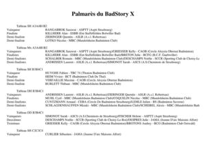 10ème Edition du Tournoi d'ILLKIRCH -- 07 et 08 Juillet 2012