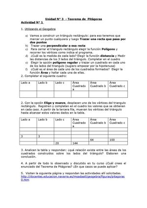 Pitágoras- Actividades con Geogebra
