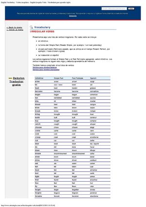 english vocabulary_irregular verbs